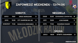 Zapowiedź weekendu (13/14.06)