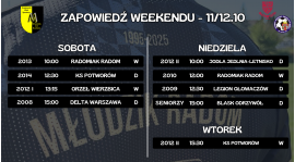 Zapowiedź weekendu (11/12.10)