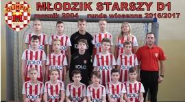 ROCZNIK 2004: Podział punktów z Górnikiem Kłodawa