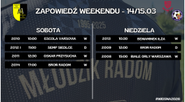 Zapowiedź weekendu (14/15.03)
