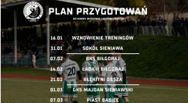 Plan przygotowań do rundy wiosennej sezonu 2025/26