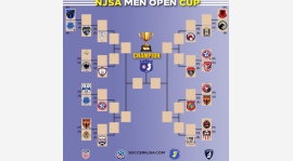 Rozlosowano drabinkę NJ Open Cup