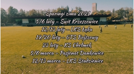 Sparingi zimowe 2022