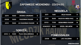 Zapowiedź weekendu (23/24.05)