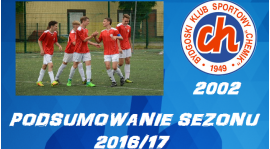 PODSUMOWANIE SEZONU 2016/17