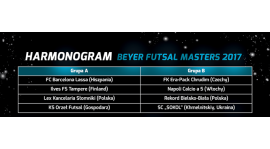Plan turnieju Futsal Masters