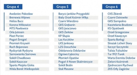 Podział na grupy Red Box Klasy Okręgowej na sezon 2023/2024