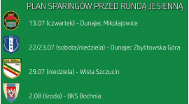 Plan sparingów Sokoła Maszkienice przed rundą jesienną