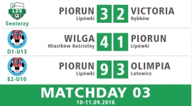 MATCHDAY 03 - WYNIKI