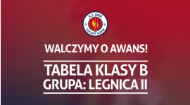 Walczymy o awans!!!