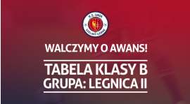 Walczymy o awans!!!