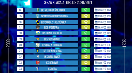 Terminarz Nafty Kryg - wiosna 2021