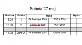 Najbliższy weekend i opłata za czerwiec.