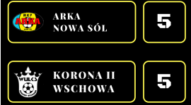 ARKA - KORONA 2009. Orlik.