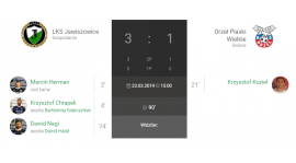 17.kolejka IV ligi LKS Jawiszowice-Orzeł Piaski Wielkie 3:1