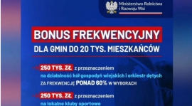 Gdzie są obiecane pieniądze za wybory