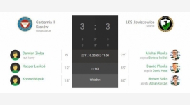 10.kolejka IV Ligi Garbarnia II Kraków - LKS Jawiszowice 3:3