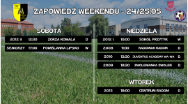 Zapowiedź weekendu (24/25.05)