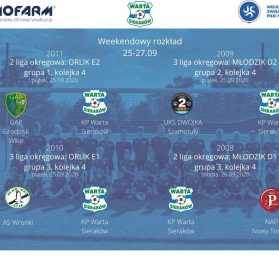 Rozkład gier grup młodzieżowych 25-27.09.2020