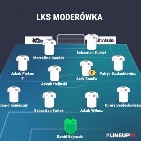 LKS Moderówka - GKS Team 17 1:2