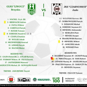 XI kolejka Liwocz Brzyska vs Czarni 1910 II Jasło