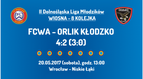 II DLM wiosna 2017 - 8 kolejka - Orlik Kłodzko (20.05.2017)