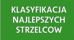 Klasyfikacja najlepszych strzelców po zaległych spotkaniach