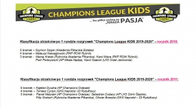 Ranking strzelców "Champions League KIDS 2019-2020"