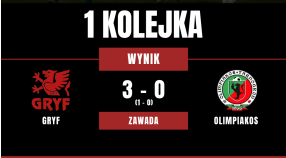Porażka na inaugurację.
