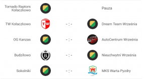 Przed przedostatnią kolejką sezonu 2022/23