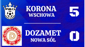 Młodzik. KORONA - DOZAMET