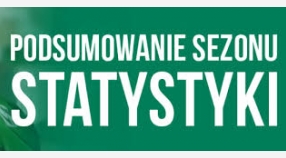 Podsumowanie sezonu piłkarskiego drużyn Startu Rymanów