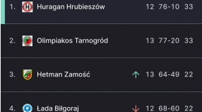 Walkower z Ładą...