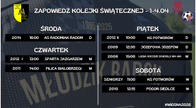 Zapowiedź długiego weekendu świątecznego (1-4.04)