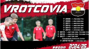 NOWY SEZON Z VROTCOVIA (2024-2025)