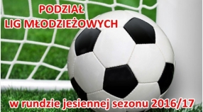 PODZIAŁ LIG MŁODZIEŻOWYCH