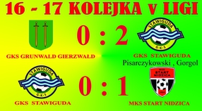 16 - 17 KOLEJKA  !!!!!!!