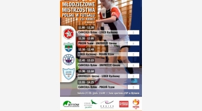 Młodzieżowe Mistrzostwa Polski U14 kobiet kwalifikację harmonogram
