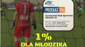 Przekaż 1% dla Młodzika