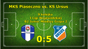 MKS Piaseczno vs. KS Ursus