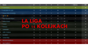 La Liga i… Goliatów dwóch