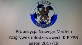 Reorganizacja ligi młodzieżowej w sezonie 2017-2018