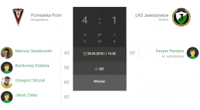 9.kolejka IV liga Pcimianka Pcim-LKS Jawiszowice 4:1