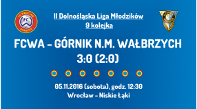 II Dolnośląska Liga Młodzików - 9 kolejka (05.11.2016)
