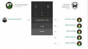 23.Kolejka JAKO IV Ligi LKS Jawiszowice-Wiślanie Jaśkowice 1:5