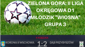 Młodzik 2005 Liga