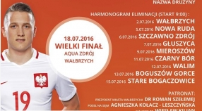 Uwaga! zmiana terminu turnieju "Podwórkowa Liga Mistrzów" etap Bogaczowice