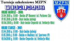 Turnieje MZPN