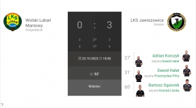 14.Kolejka JAKO IV Ligi Małopolskiej Lubań Maniowy-LKS Jawiszowice 0:3