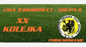 Liga Juniorów - po XX kolejce...
